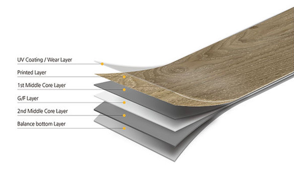 Dry-Back-LVT-Struktūra